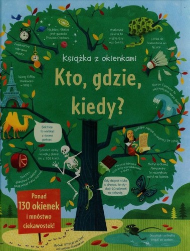 kto gdzie kiedy